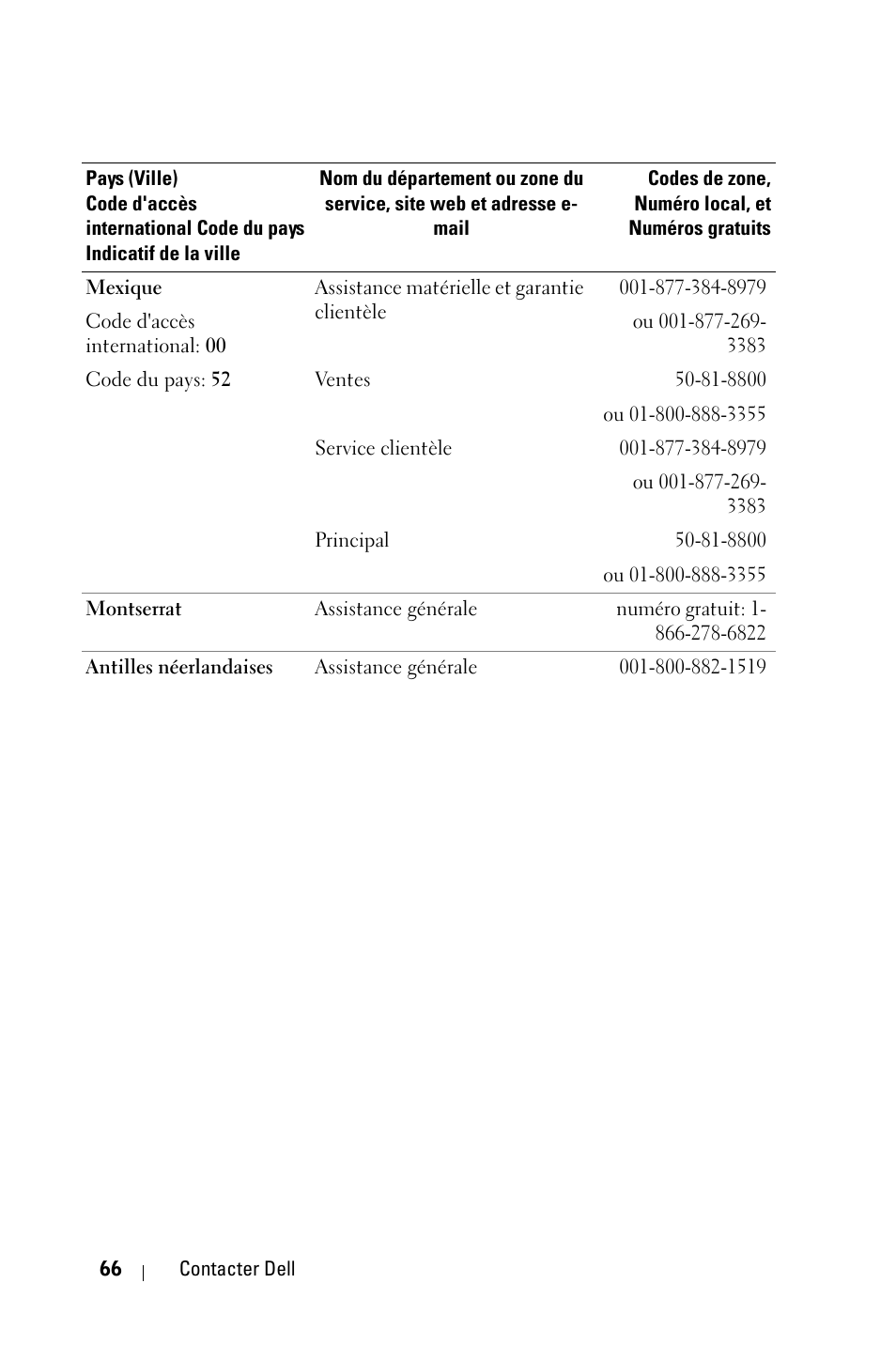 Dell 2400MP User Manual | Page 146 / 346