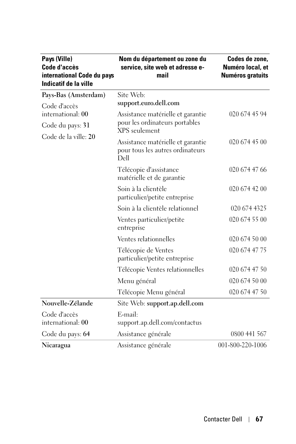 Dell 2400MP User Manual | Page 147 / 346