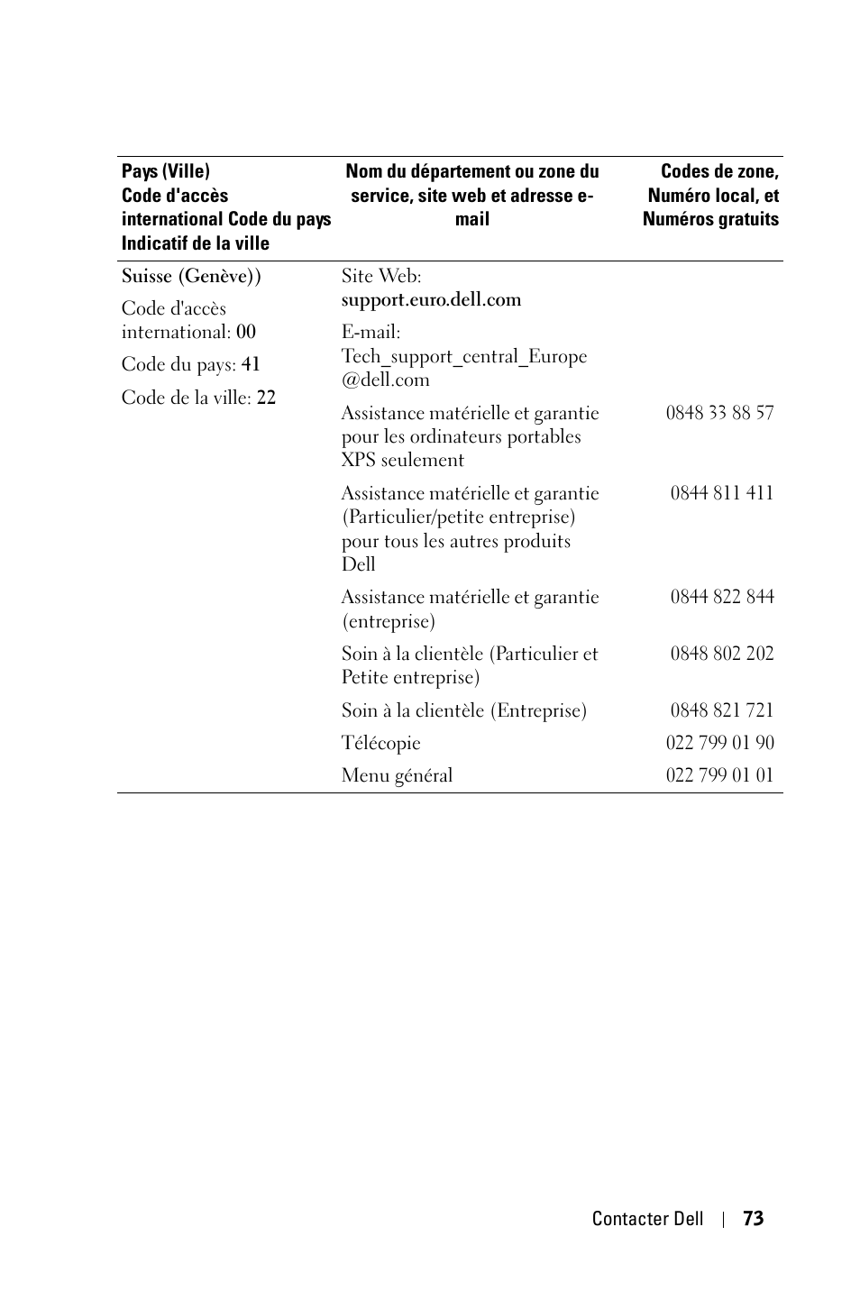 Dell 2400MP User Manual | Page 153 / 346