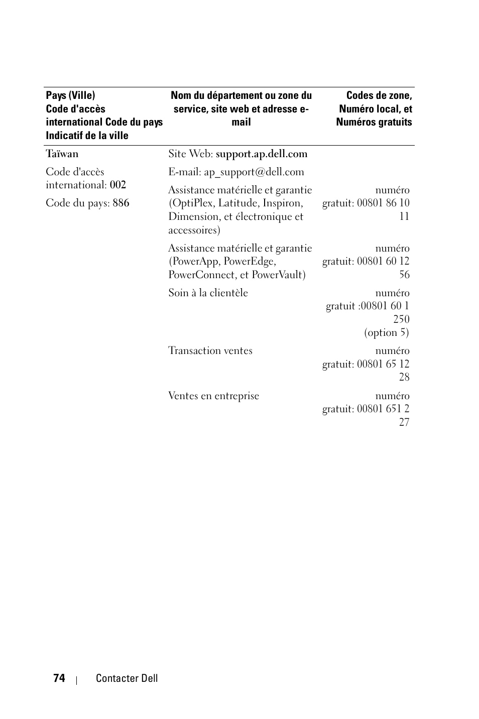 Dell 2400MP User Manual | Page 154 / 346