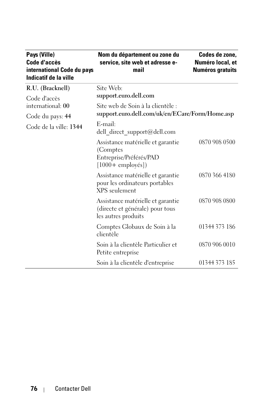 Dell 2400MP User Manual | Page 156 / 346