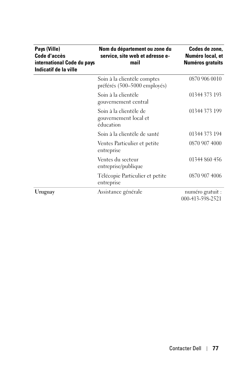 Dell 2400MP User Manual | Page 157 / 346