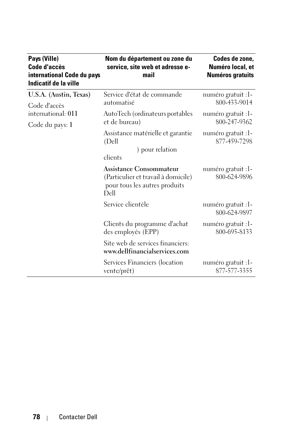 Dell 2400MP User Manual | Page 158 / 346