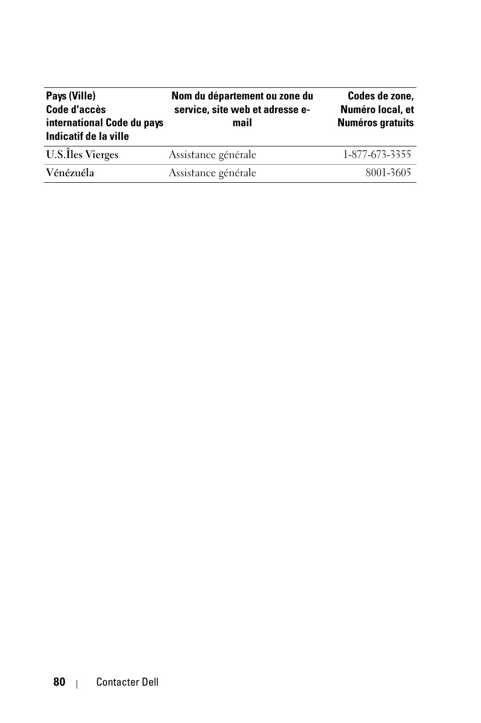 Dell 2400MP User Manual | Page 160 / 346