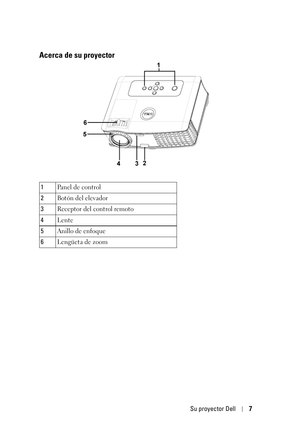 Acerca de su proyector | Dell 2400MP User Manual | Page 175 / 346