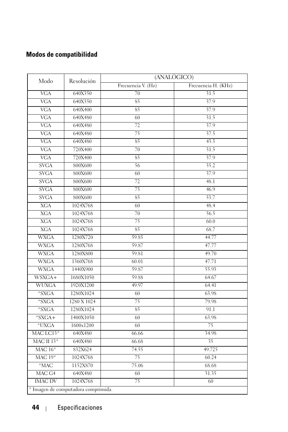 Modos de compatibilidad, 44 especificaciones | Dell 2400MP User Manual | Page 212 / 346