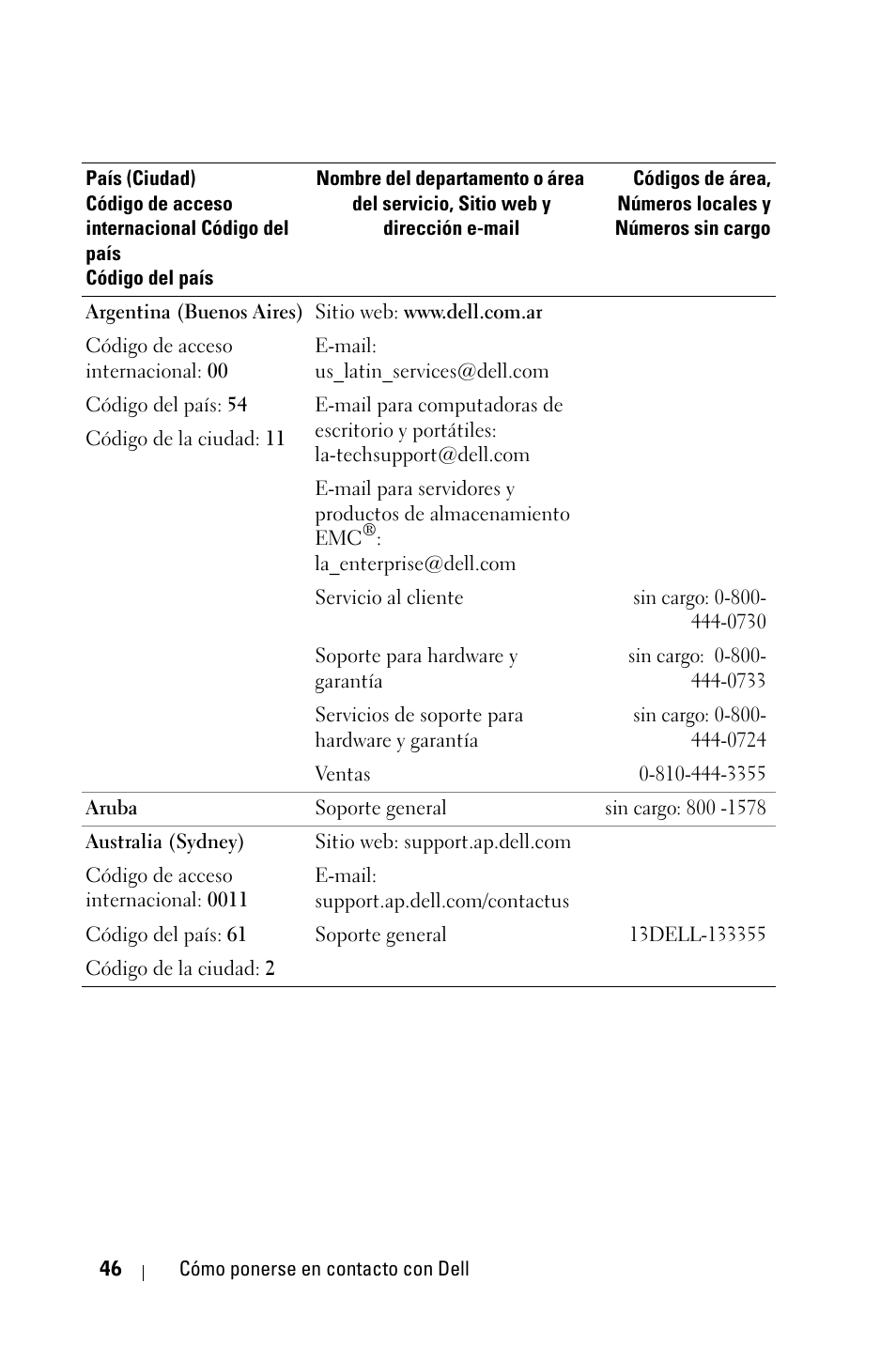 Dell 2400MP User Manual | Page 214 / 346