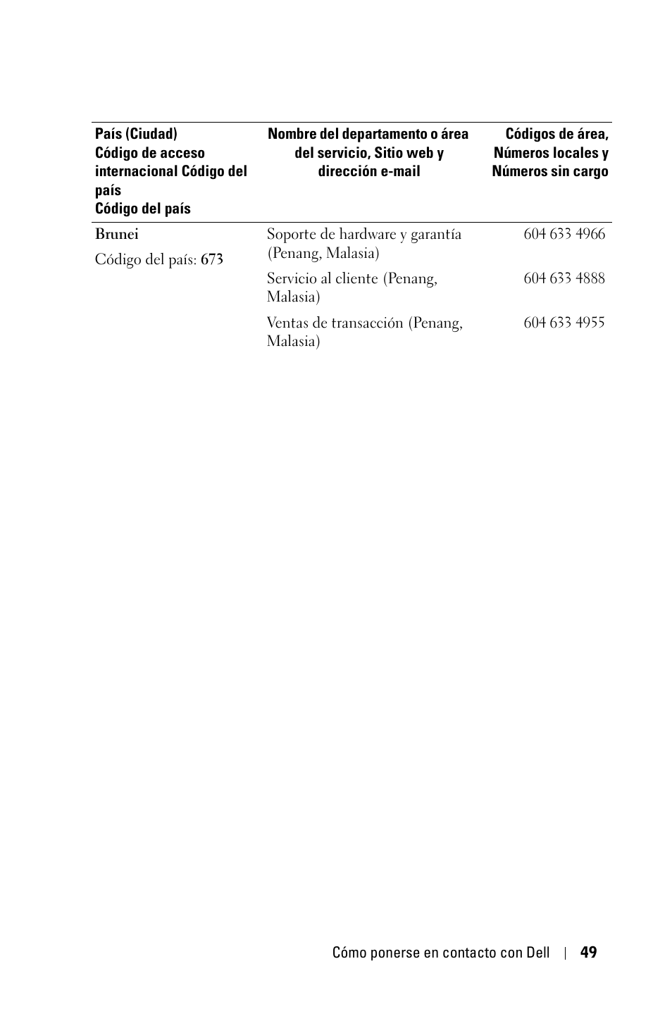 Dell 2400MP User Manual | Page 217 / 346