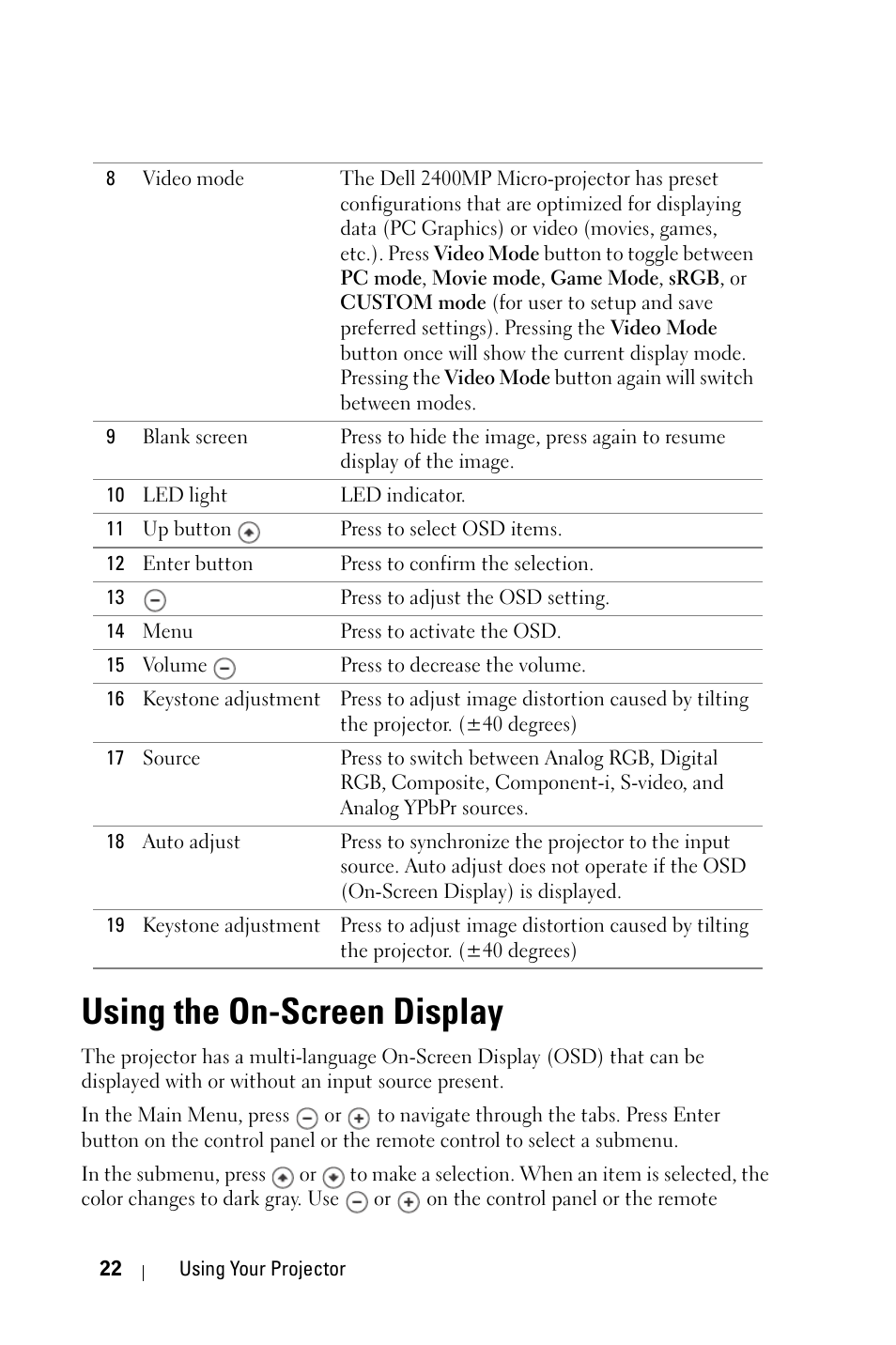 Using the on-screen display | Dell 2400MP User Manual | Page 22 / 346