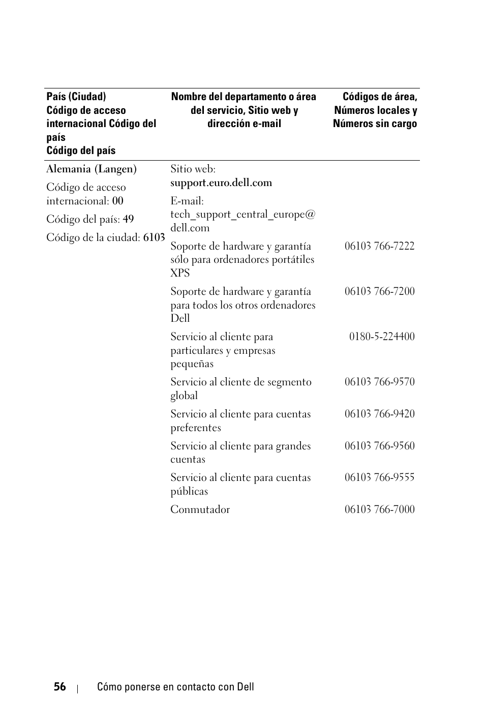 Dell 2400MP User Manual | Page 224 / 346