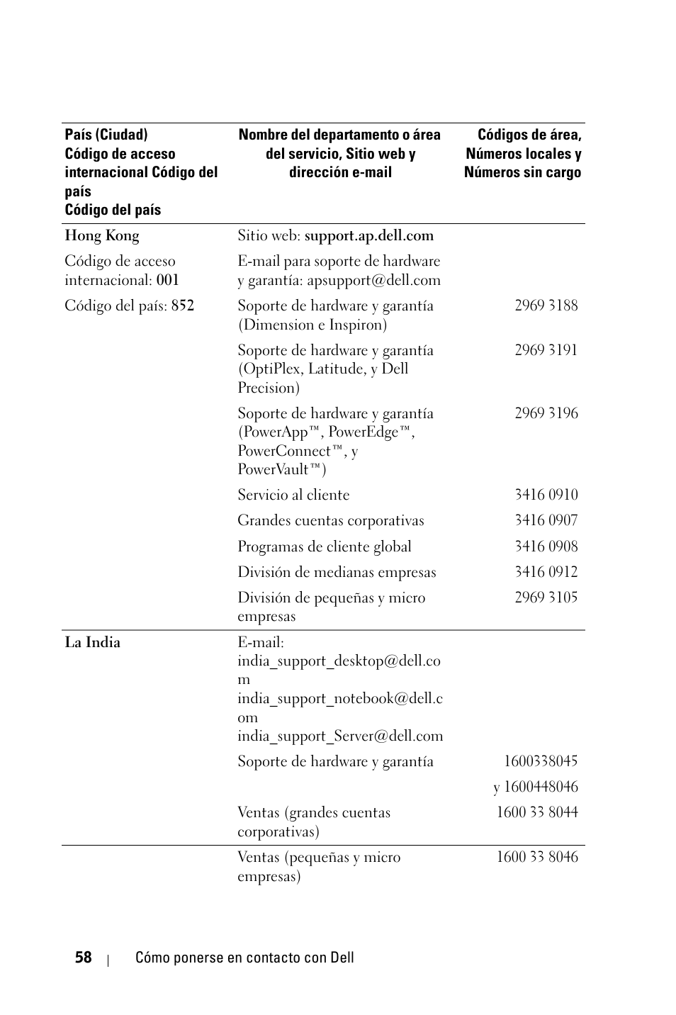 Dell 2400MP User Manual | Page 226 / 346