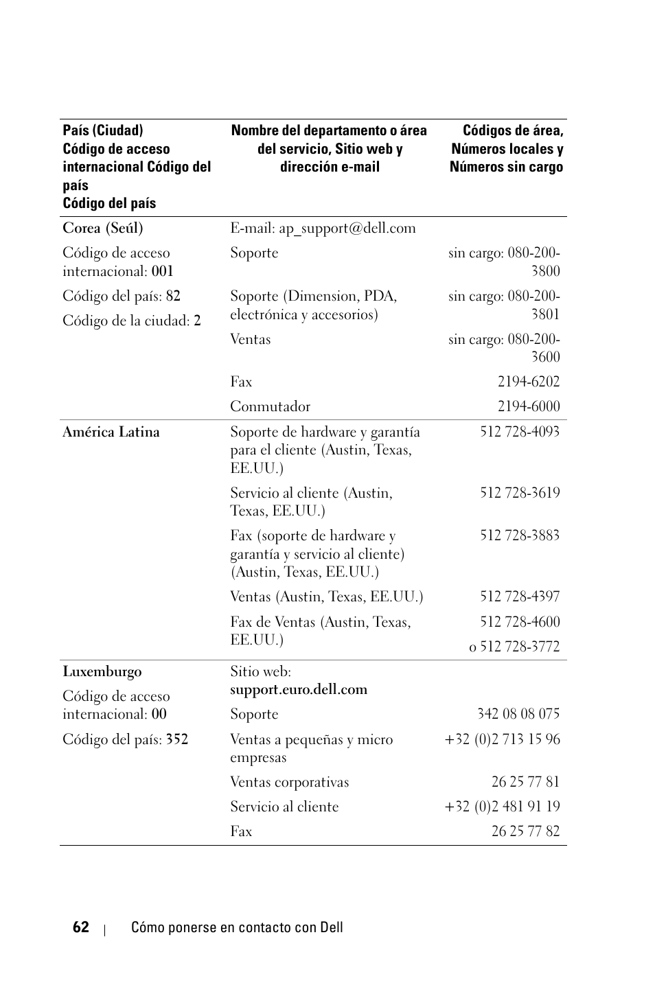 Dell 2400MP User Manual | Page 230 / 346