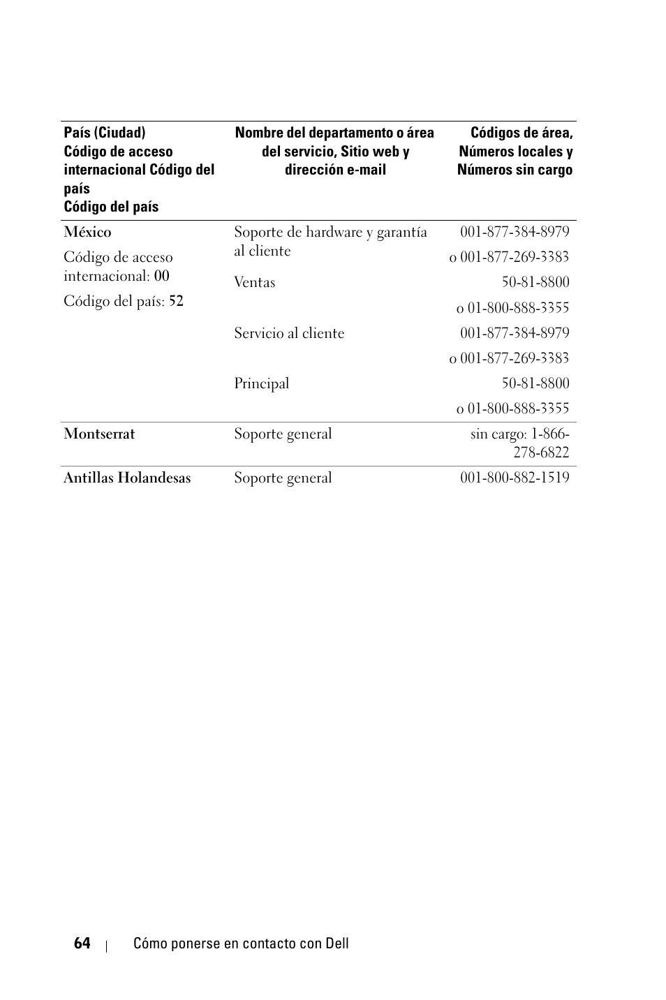 Dell 2400MP User Manual | Page 232 / 346