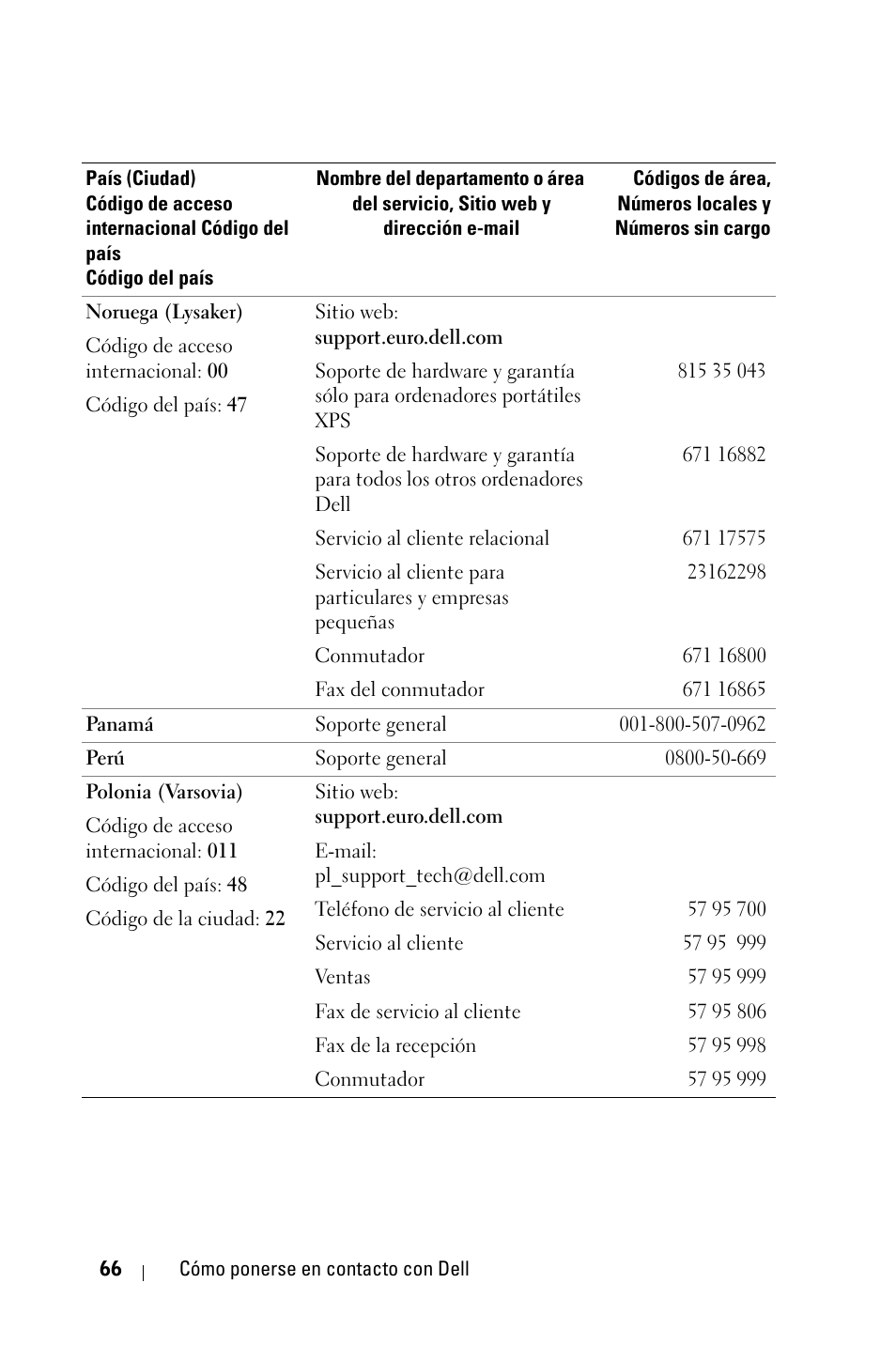 Dell 2400MP User Manual | Page 234 / 346