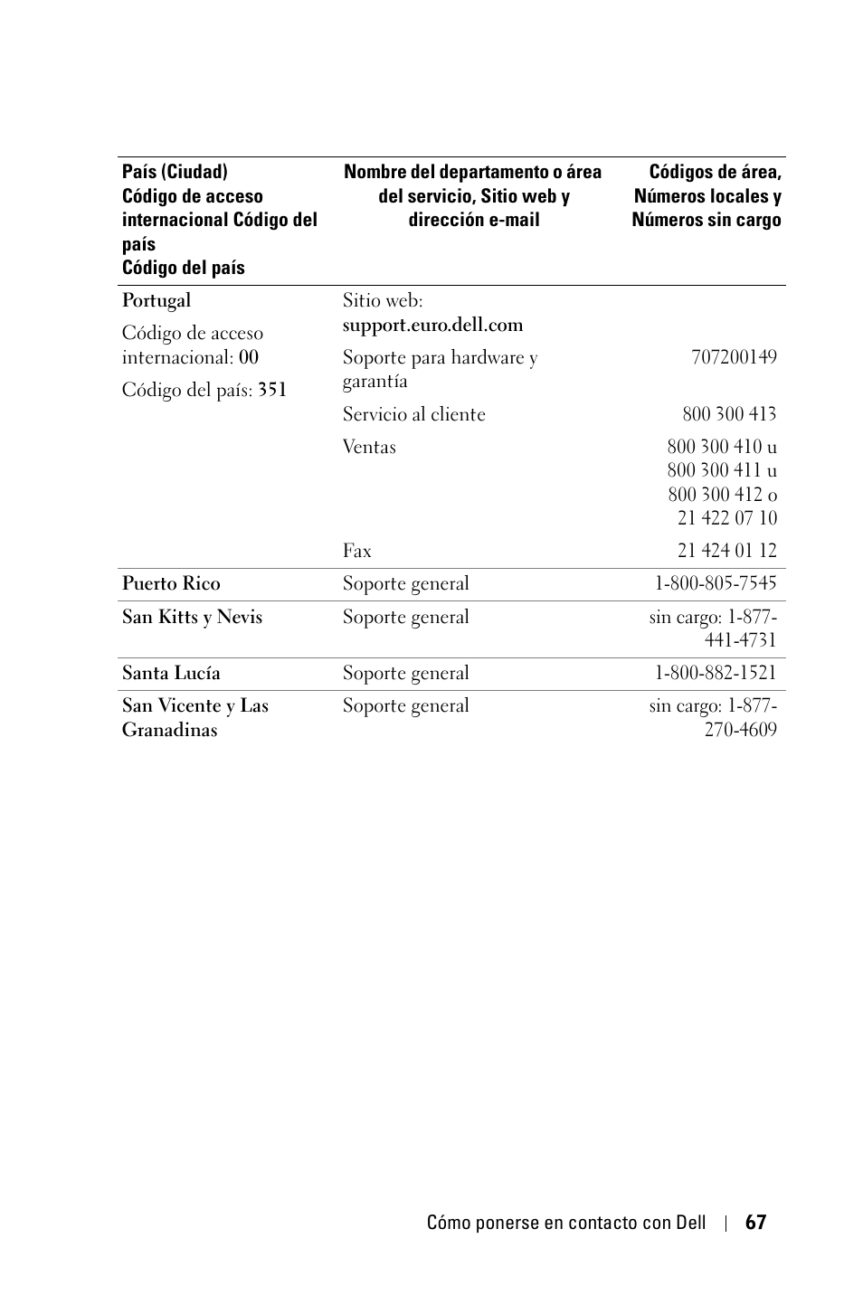 Dell 2400MP User Manual | Page 235 / 346