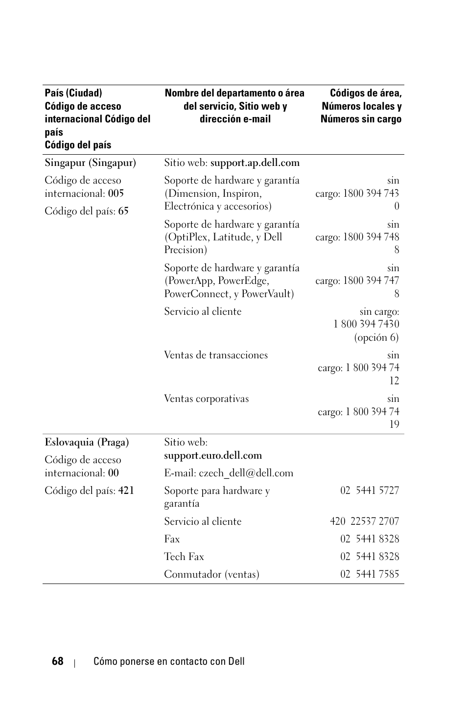 Dell 2400MP User Manual | Page 236 / 346
