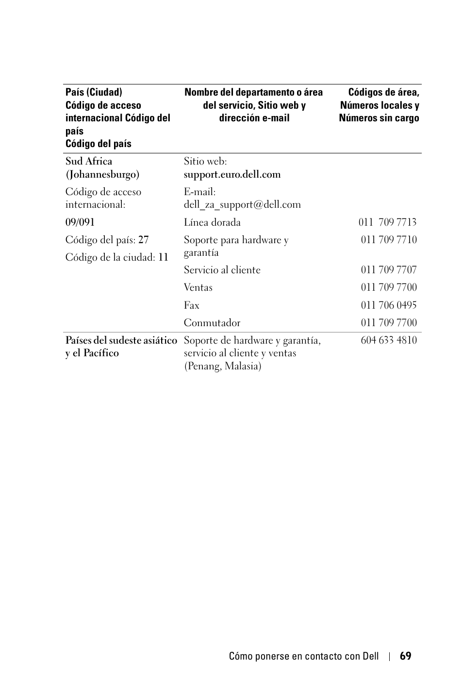 Dell 2400MP User Manual | Page 237 / 346