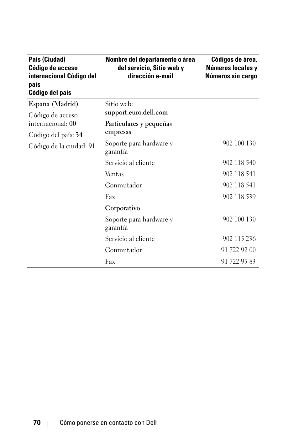 Dell 2400MP User Manual | Page 238 / 346