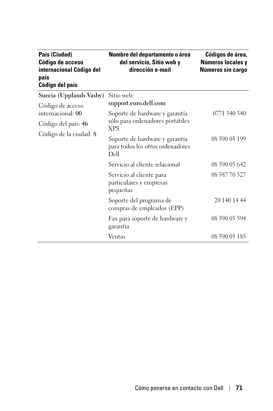 Dell 2400MP User Manual | Page 239 / 346