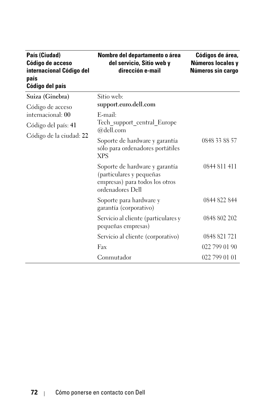 Dell 2400MP User Manual | Page 240 / 346