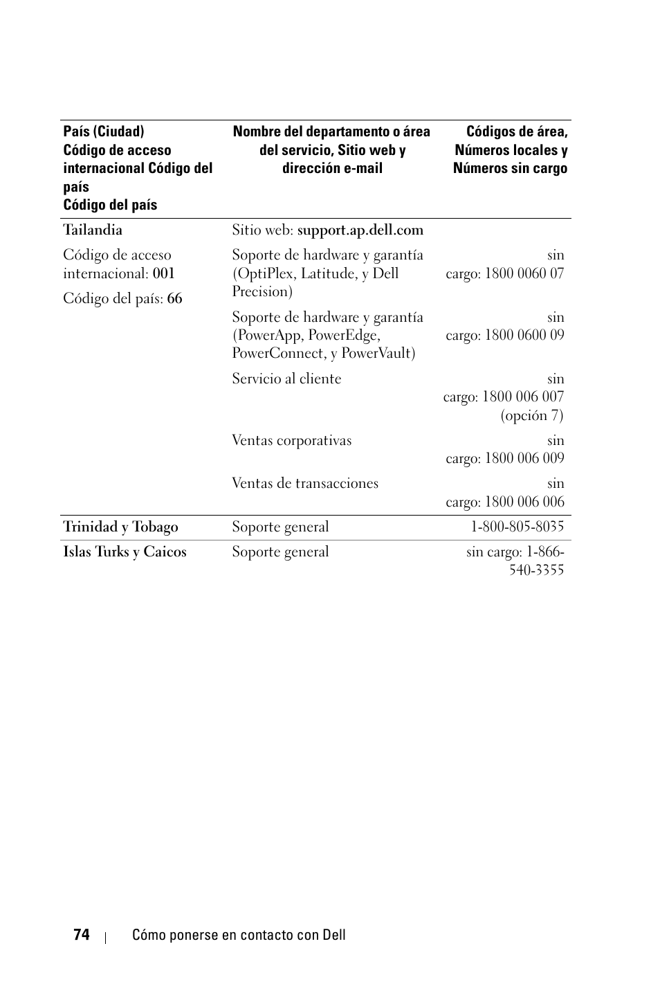 Dell 2400MP User Manual | Page 242 / 346