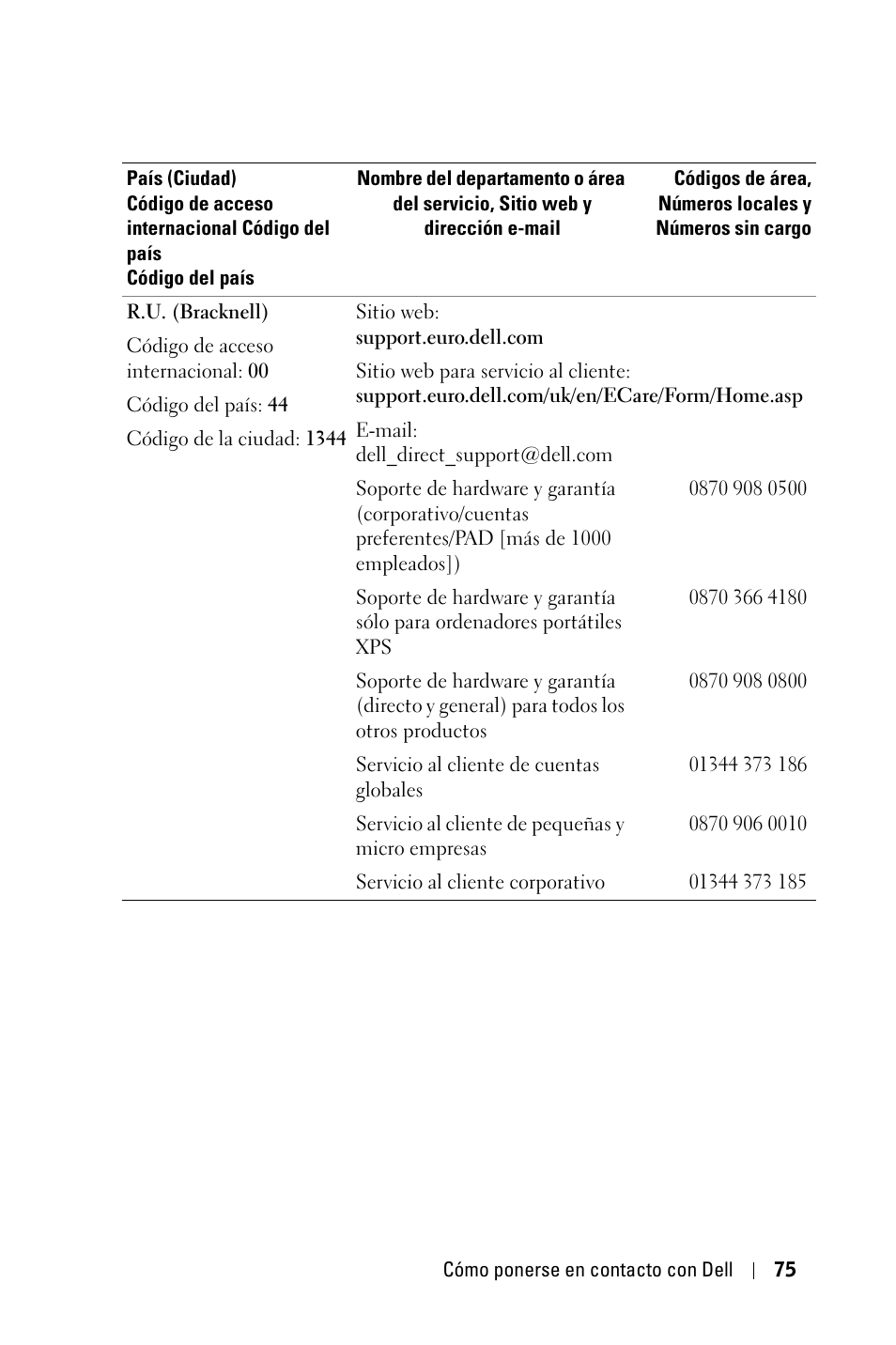 Dell 2400MP User Manual | Page 243 / 346