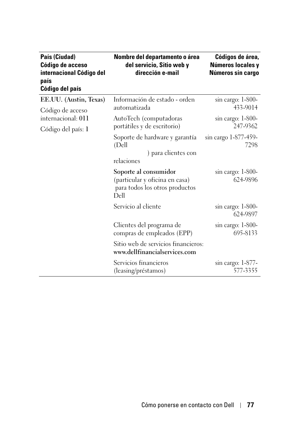 Dell 2400MP User Manual | Page 245 / 346