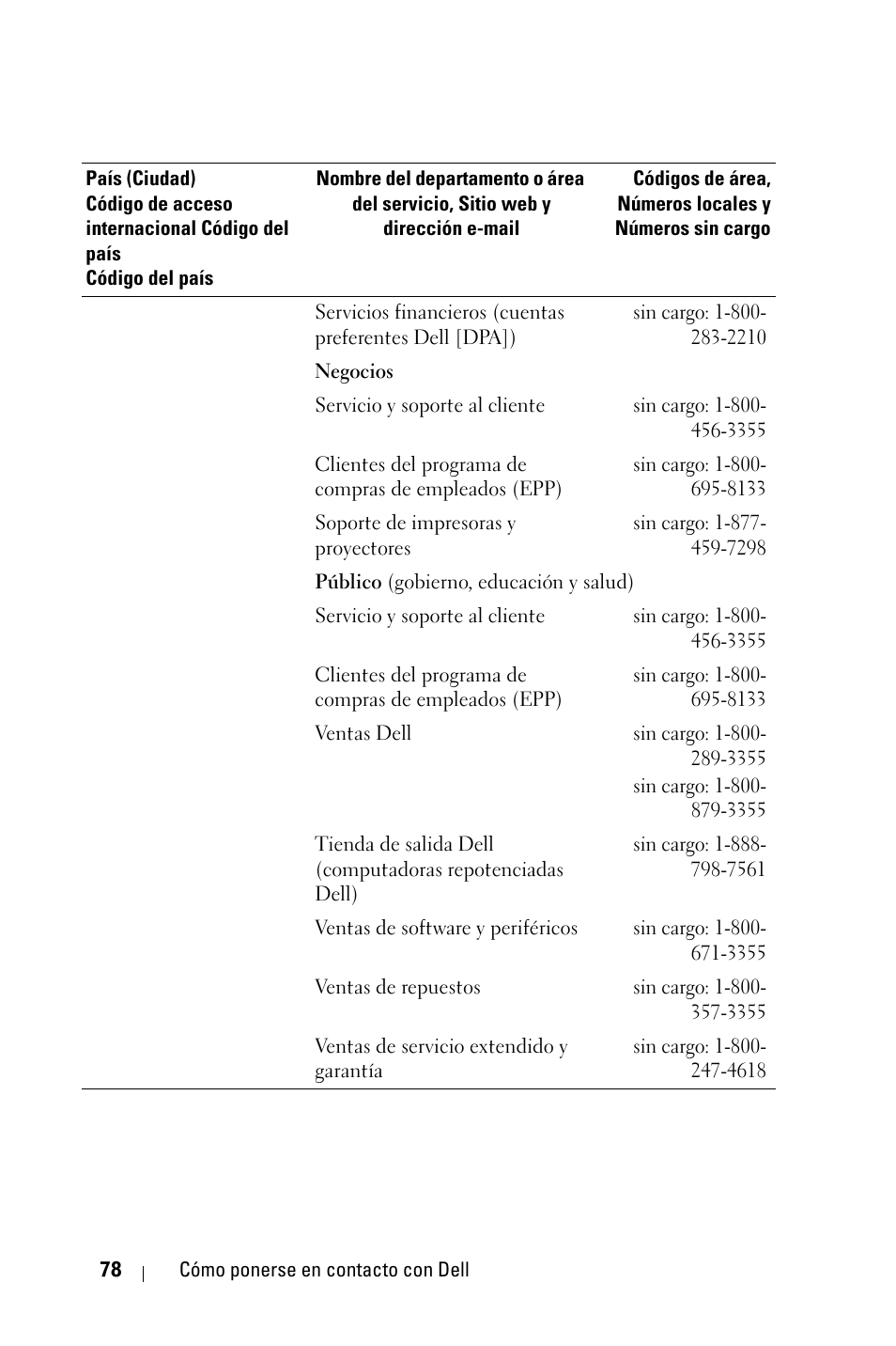 Dell 2400MP User Manual | Page 246 / 346