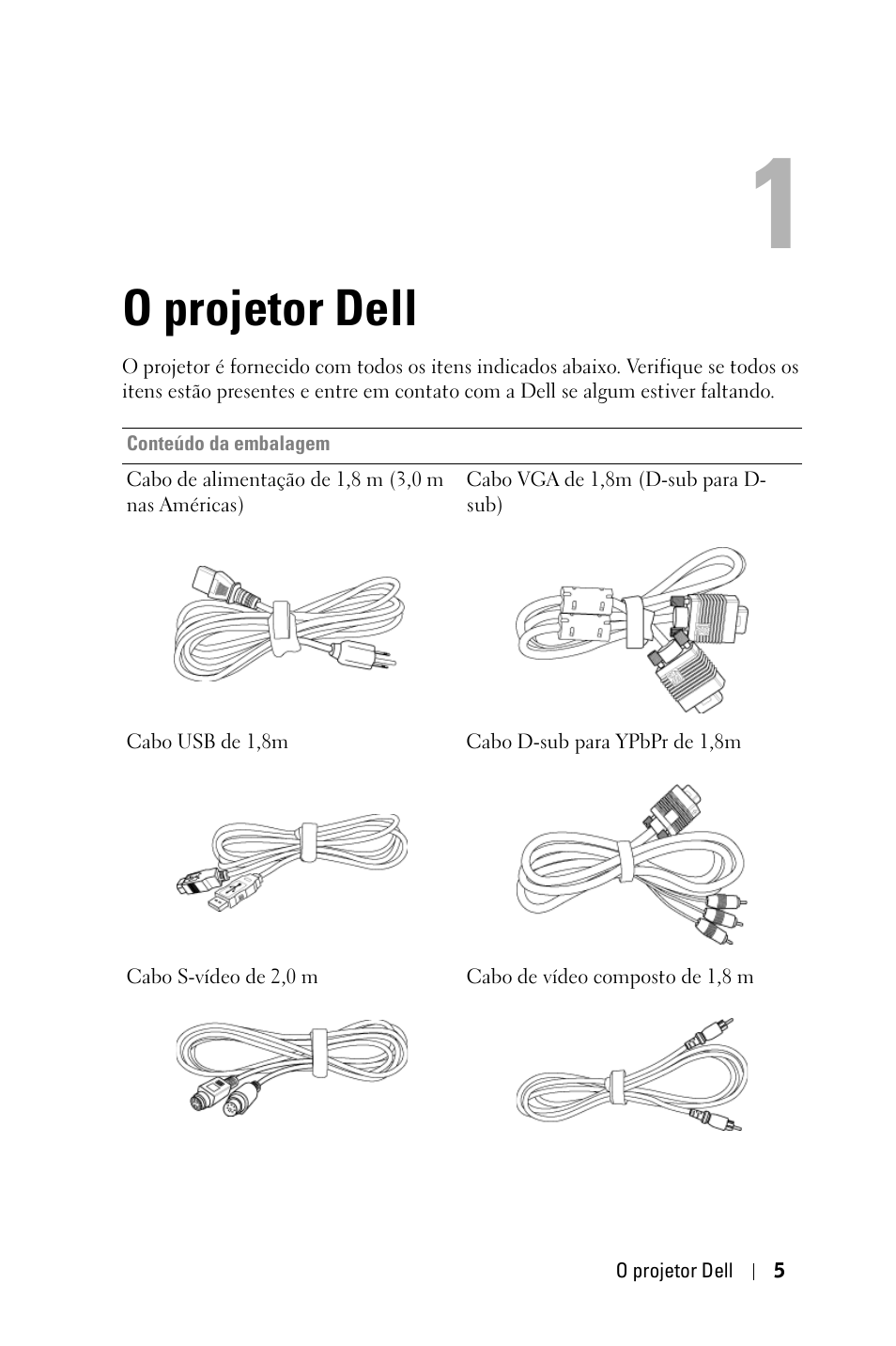 O projetor dell | Dell 2400MP User Manual | Page 261 / 346