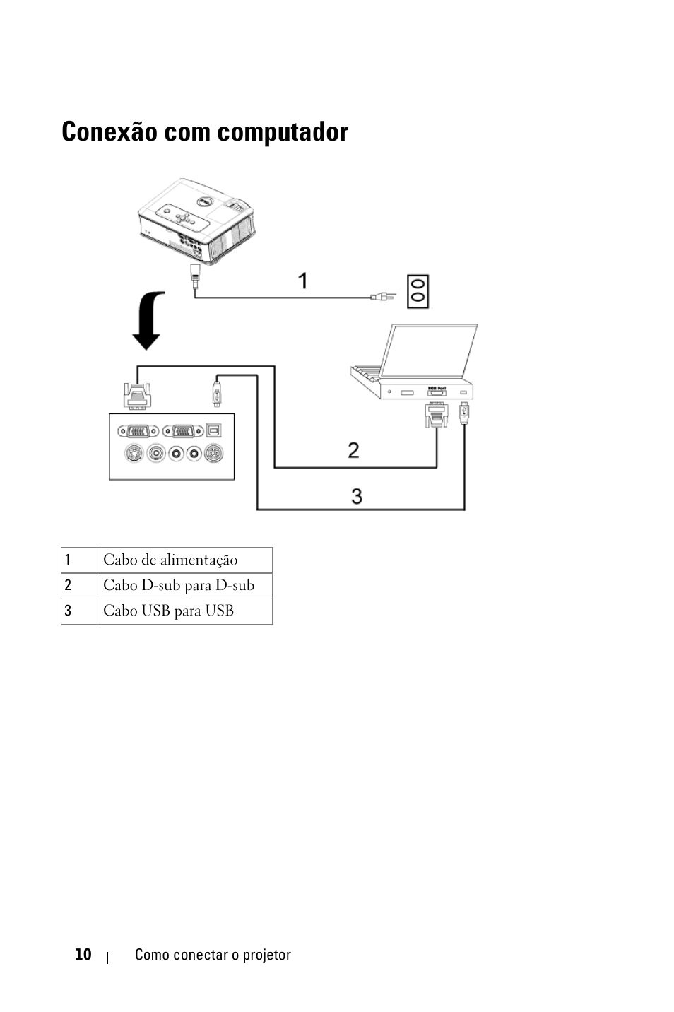 Conexão com computador | Dell 2400MP User Manual | Page 266 / 346