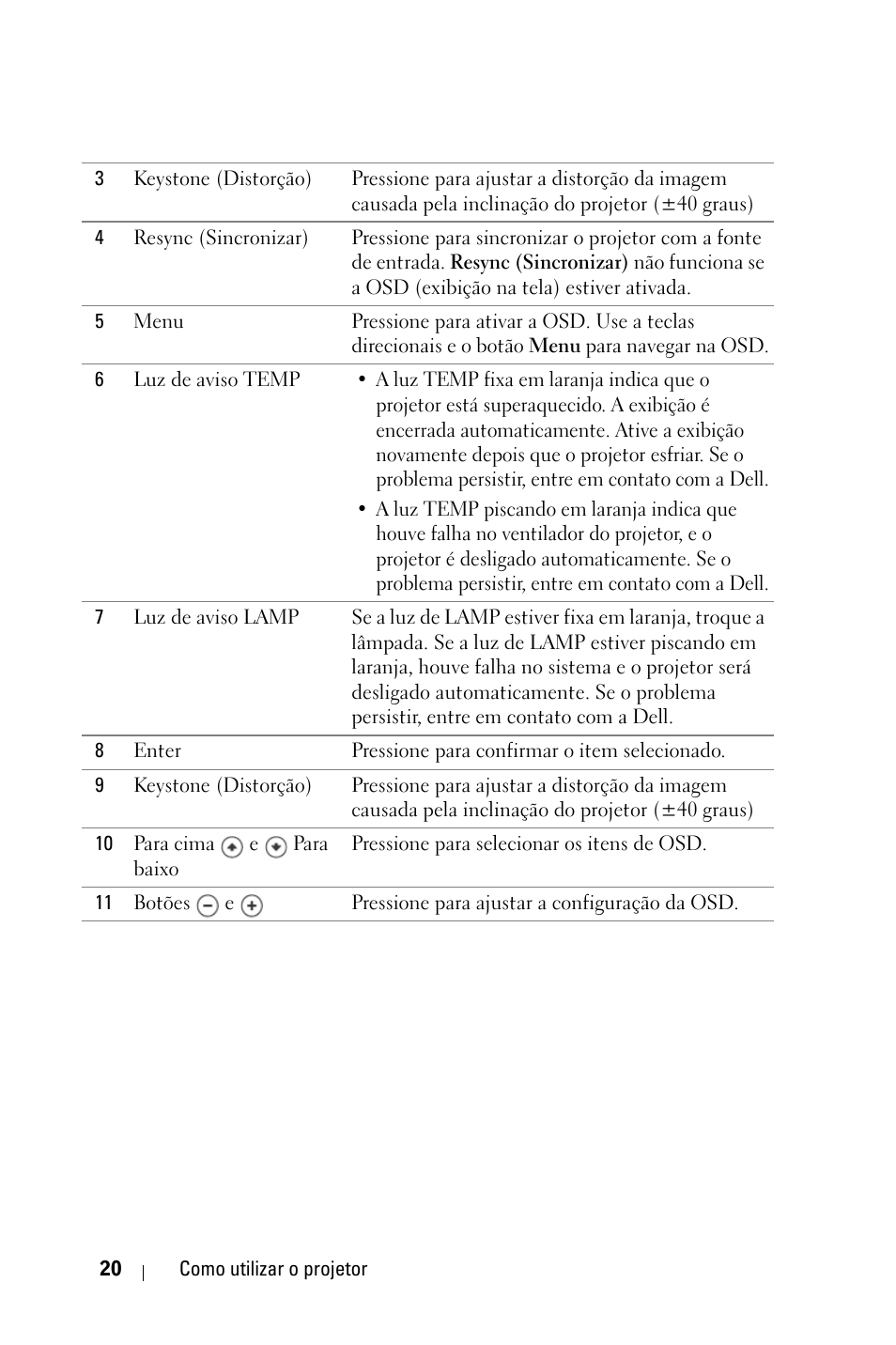 Dell 2400MP User Manual | Page 276 / 346