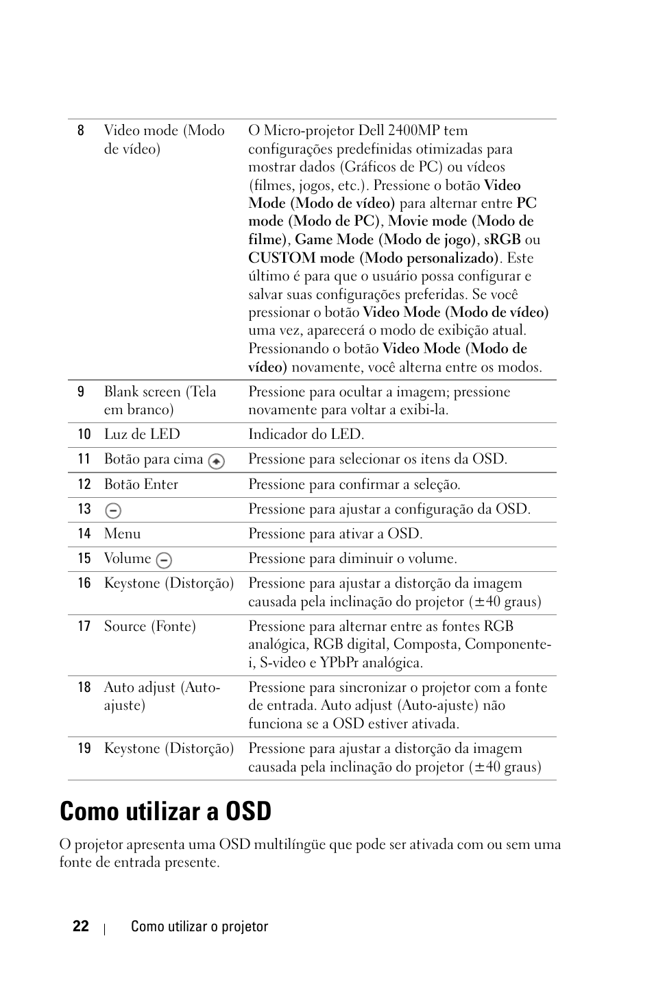 Como utilizar a osd | Dell 2400MP User Manual | Page 278 / 346