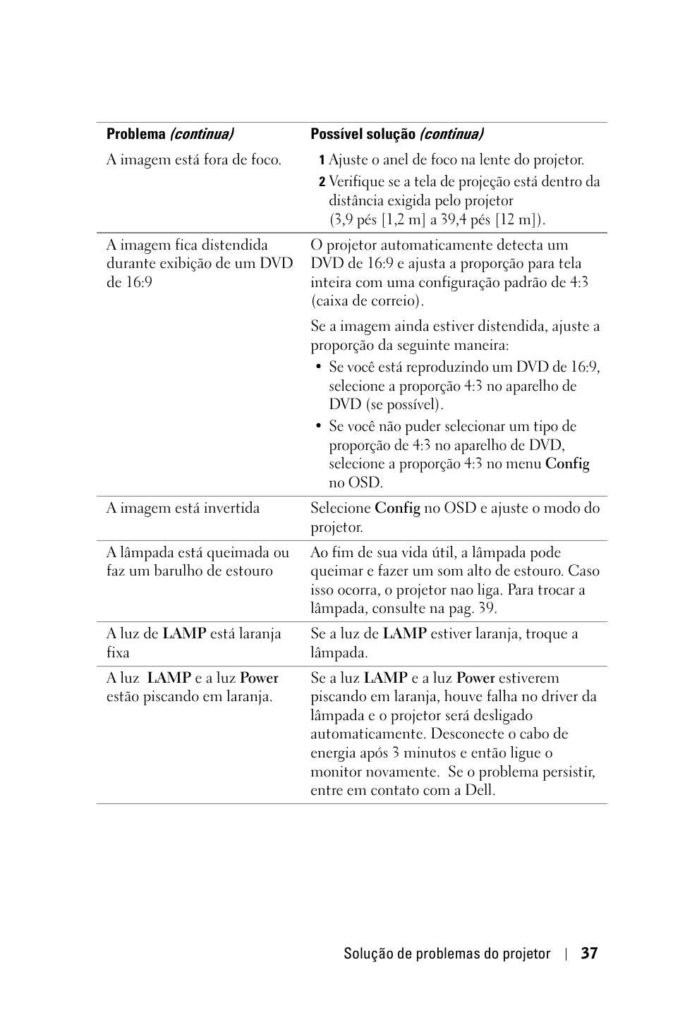 Dell 2400MP User Manual | Page 293 / 346