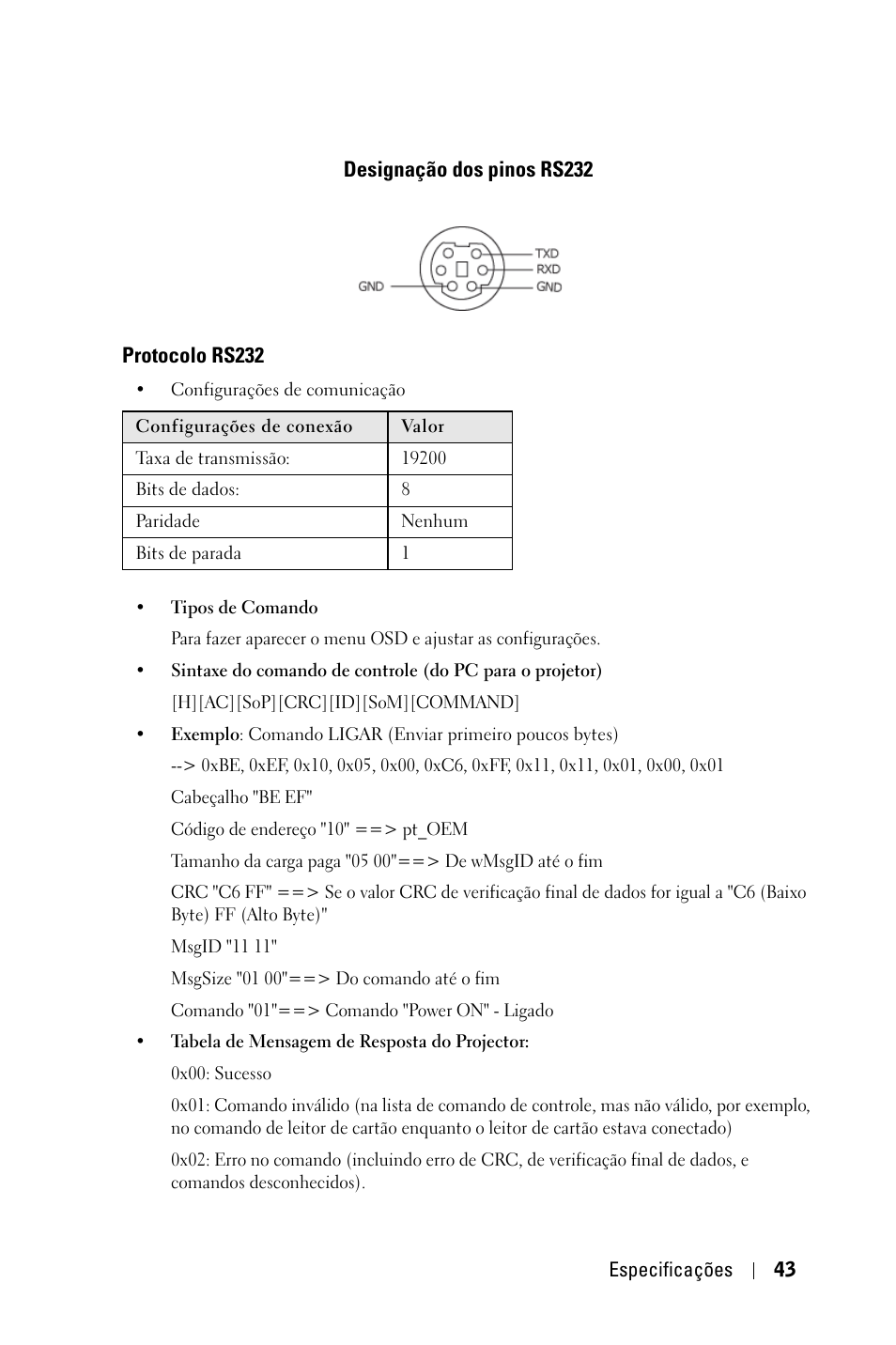 Designação dos pinos rs232, Protocolo rs232 | Dell 2400MP User Manual | Page 299 / 346