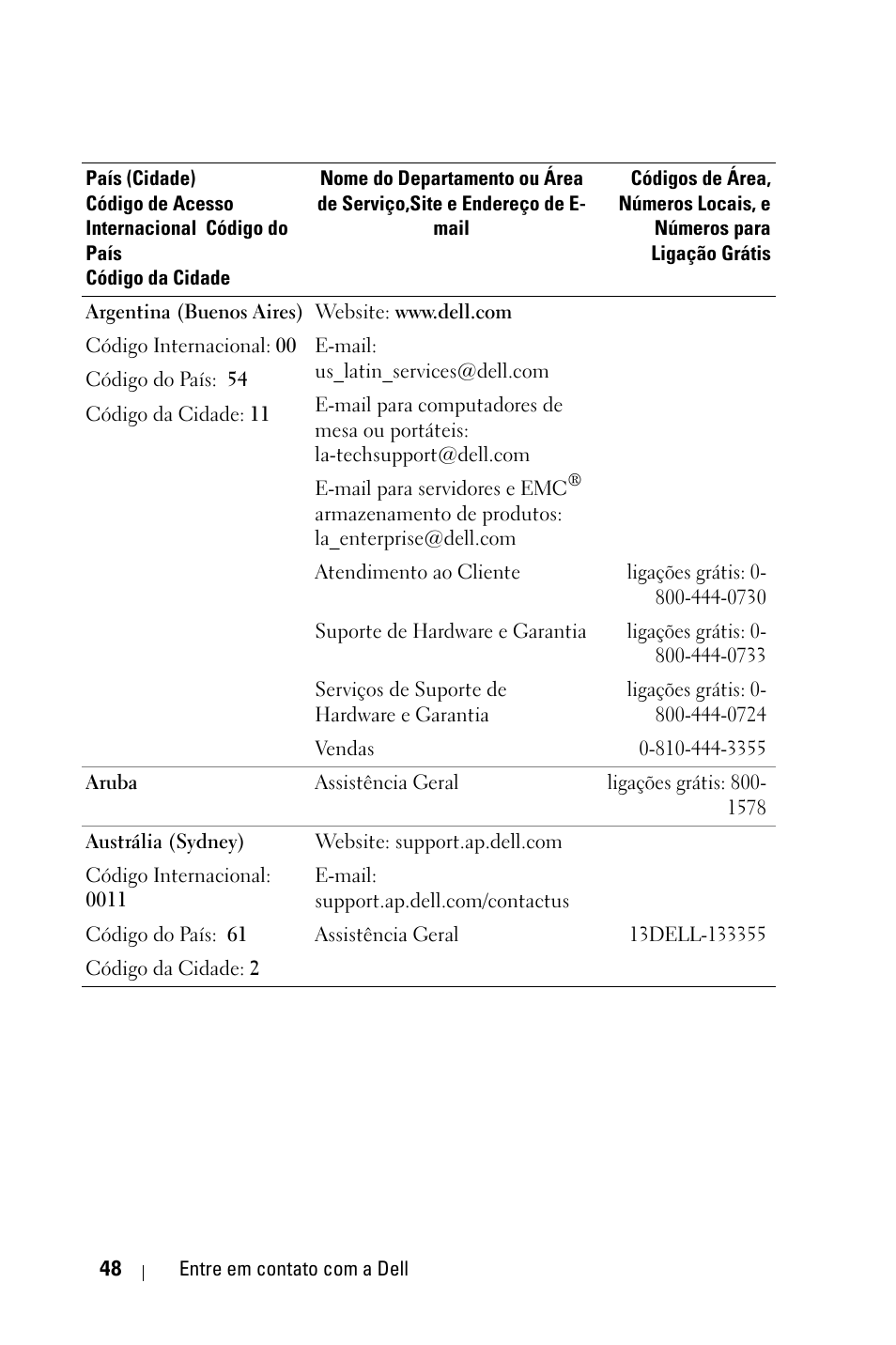 Dell 2400MP User Manual | Page 304 / 346