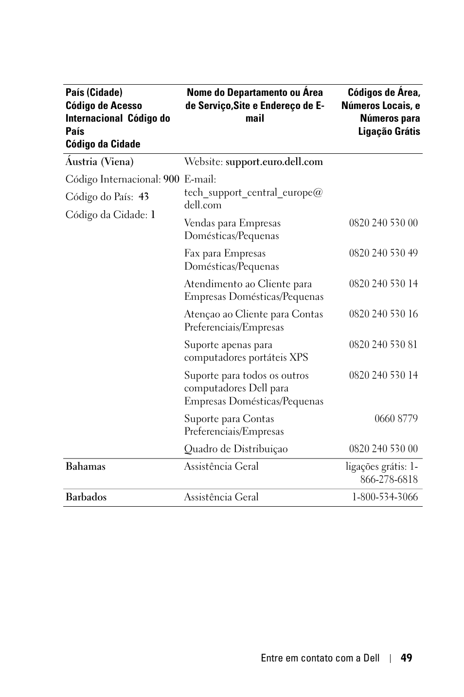 Dell 2400MP User Manual | Page 305 / 346