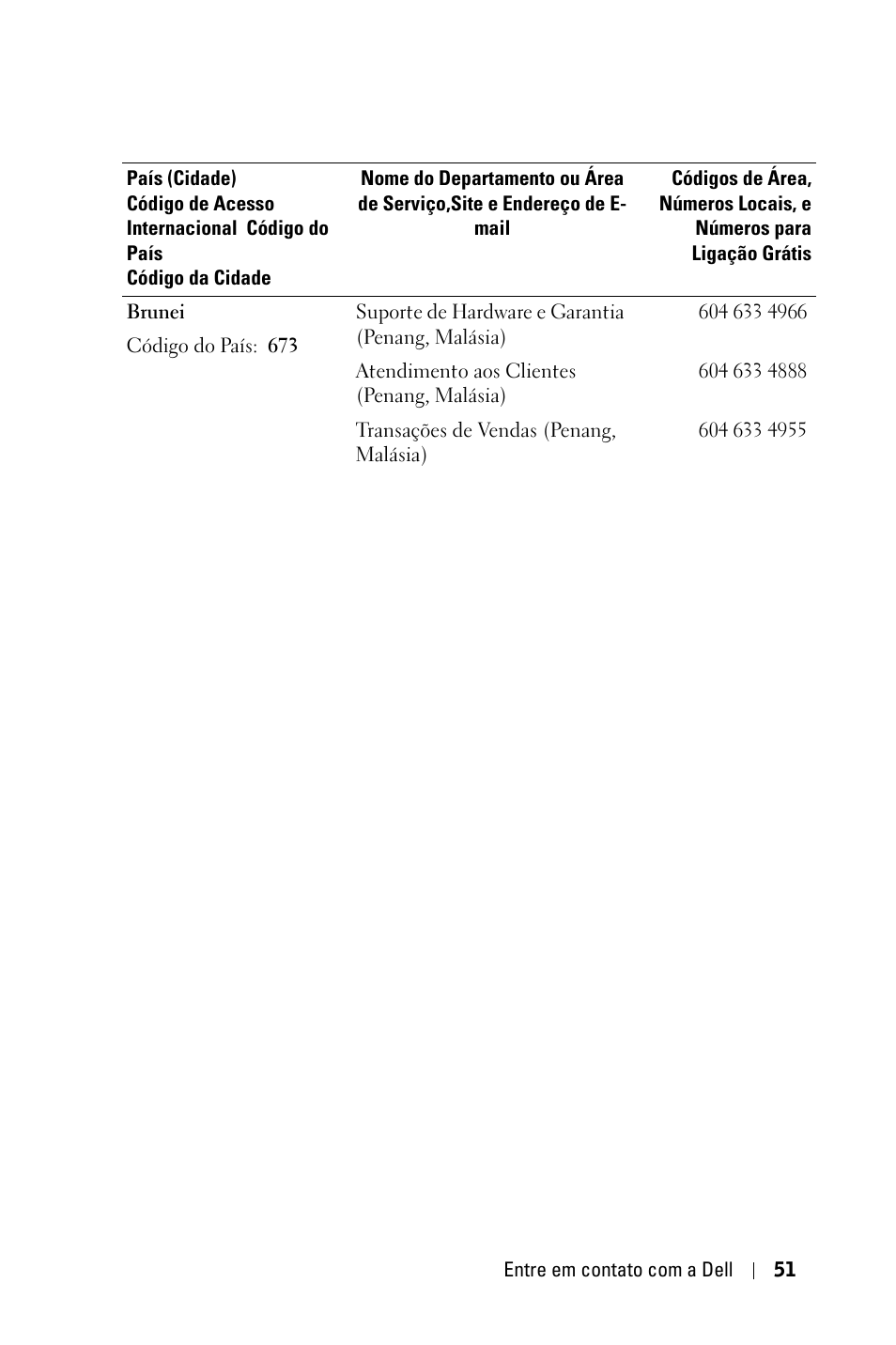 Dell 2400MP User Manual | Page 307 / 346