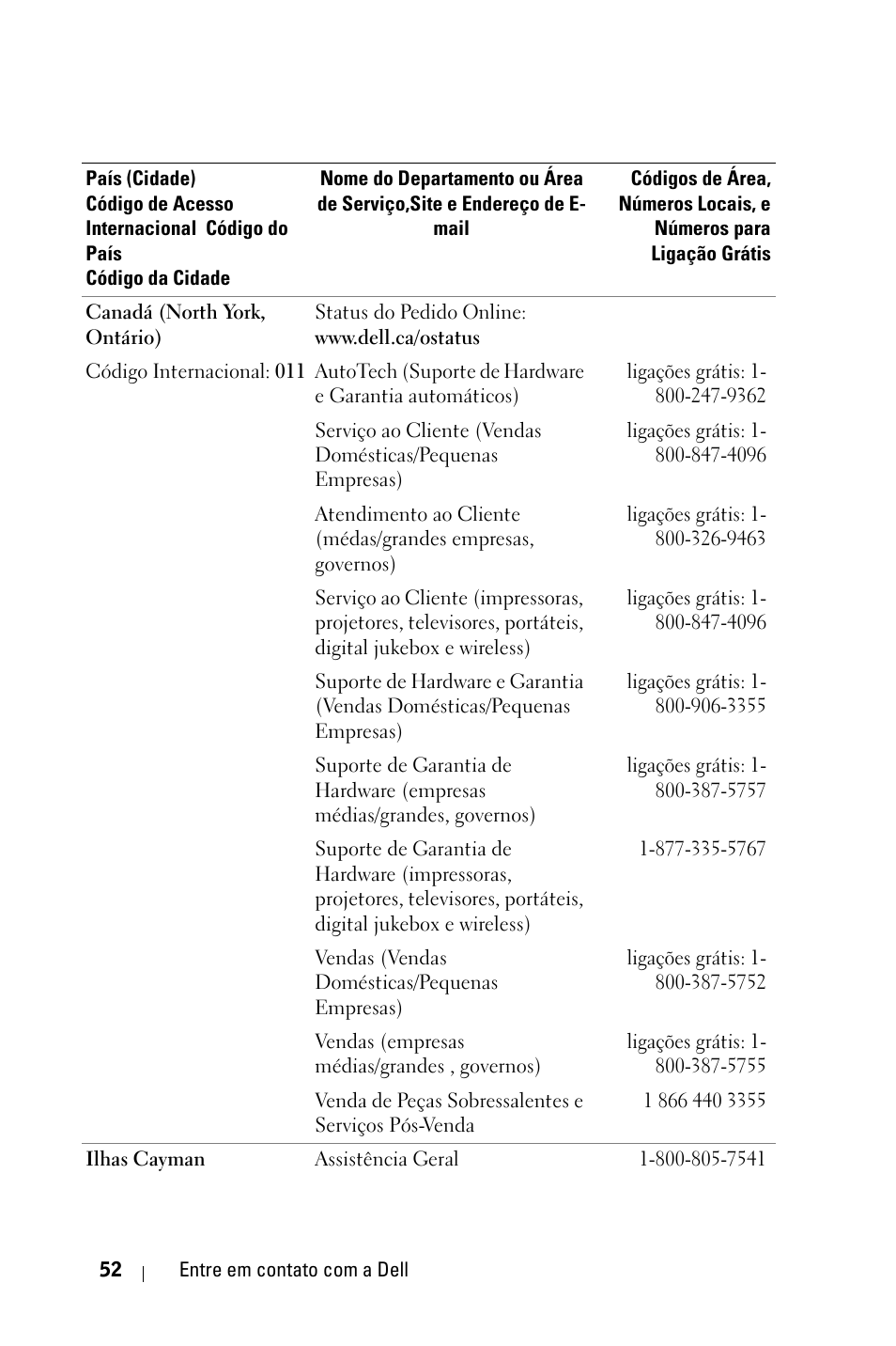 Dell 2400MP User Manual | Page 308 / 346