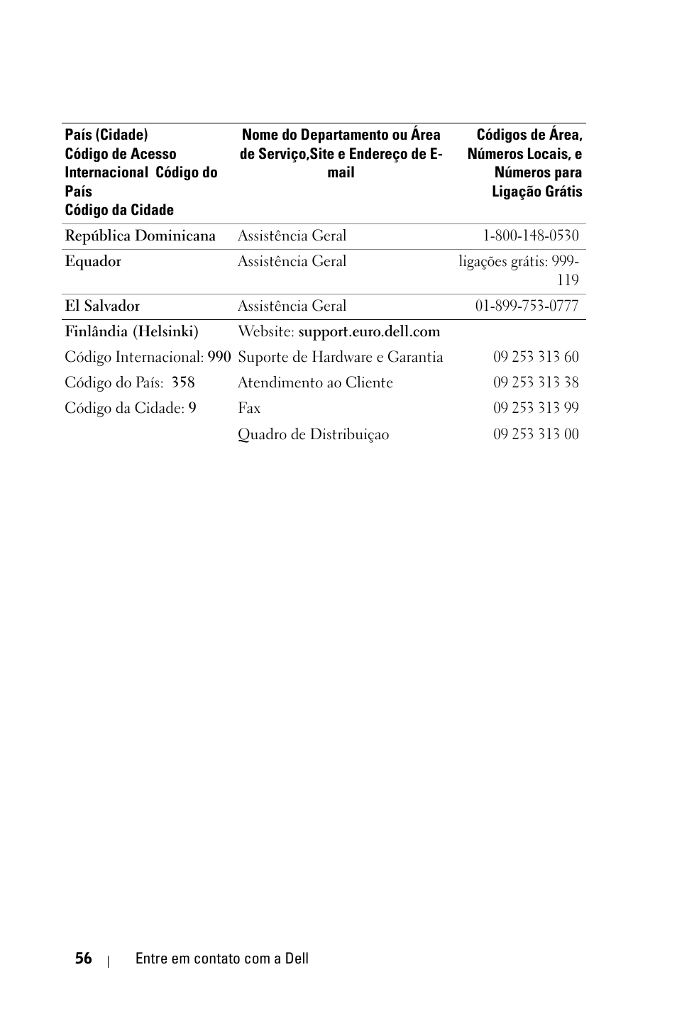 Dell 2400MP User Manual | Page 312 / 346