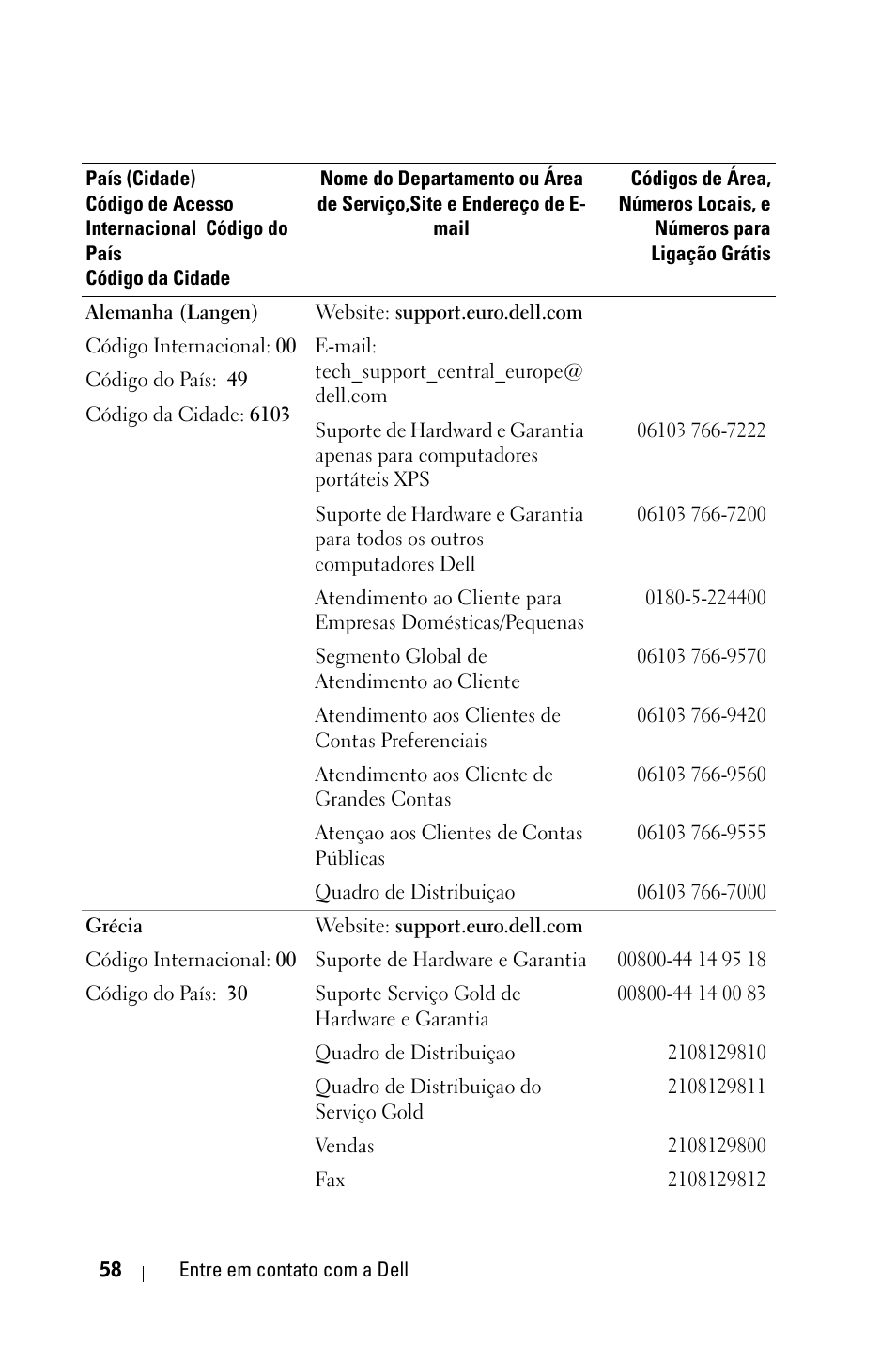 Dell 2400MP User Manual | Page 314 / 346