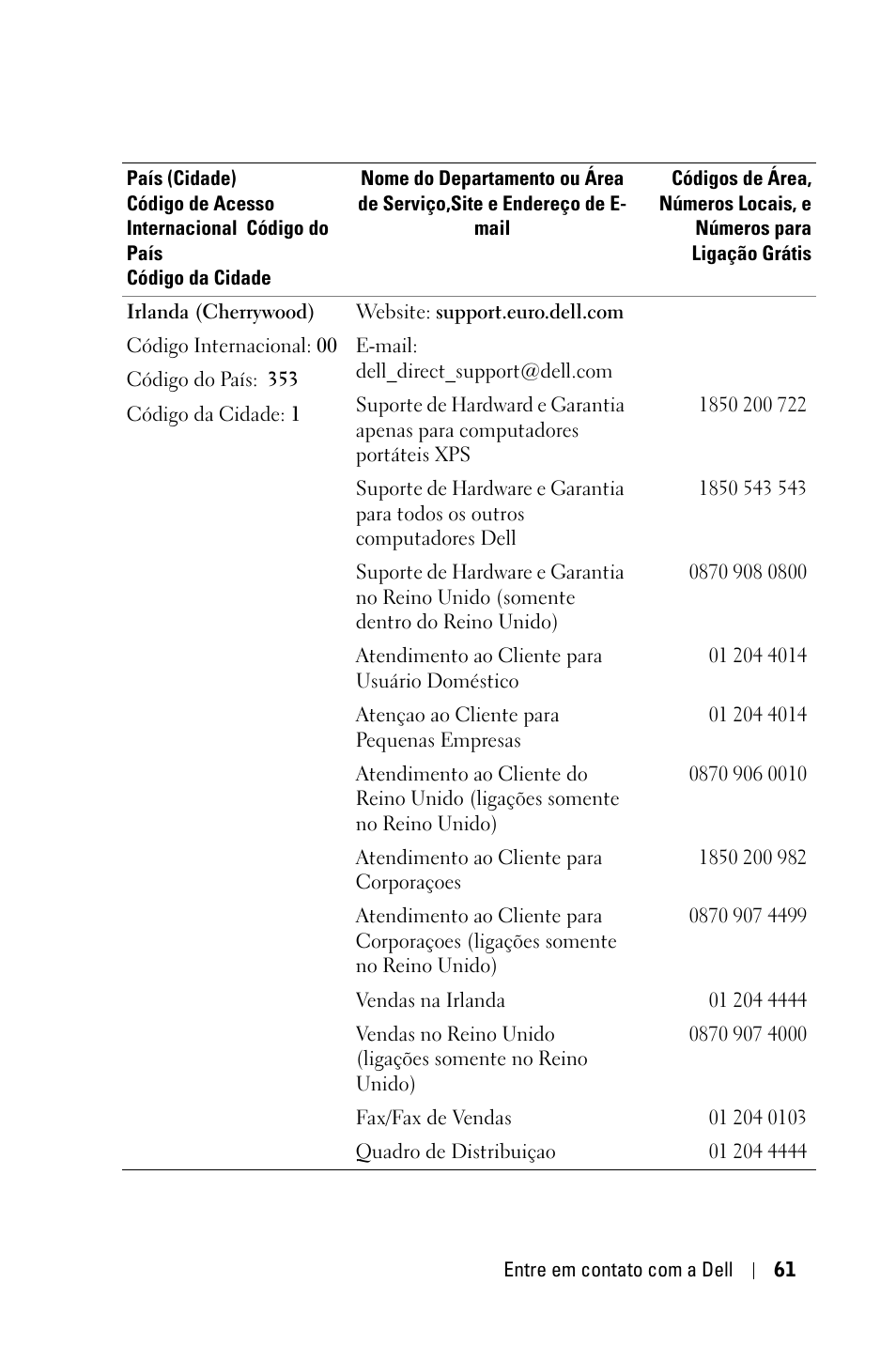 Dell 2400MP User Manual | Page 317 / 346