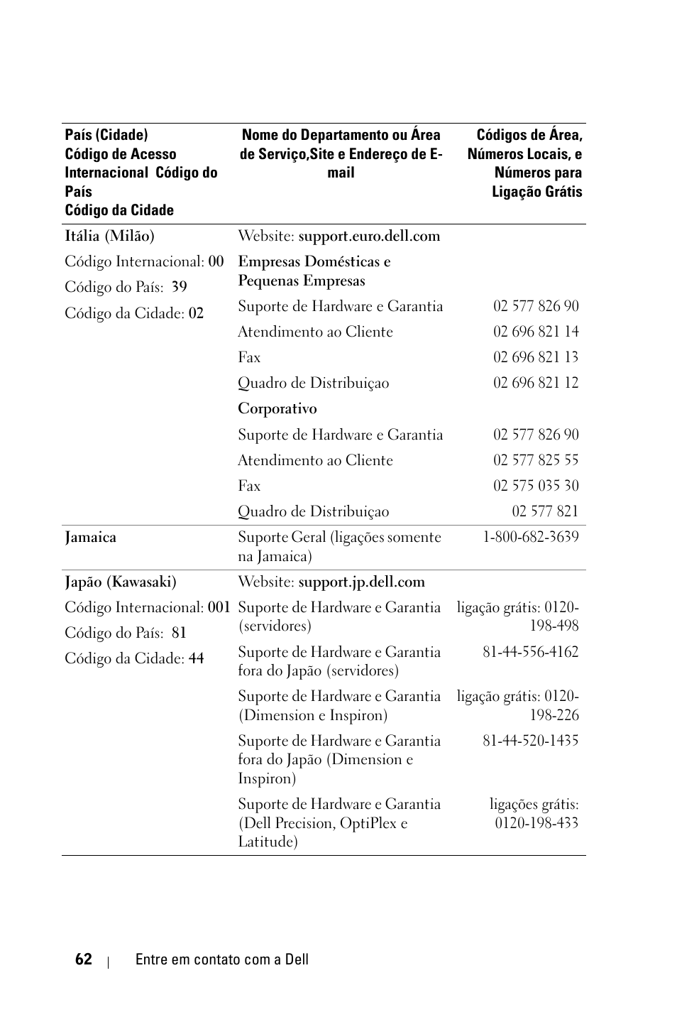 Dell 2400MP User Manual | Page 318 / 346