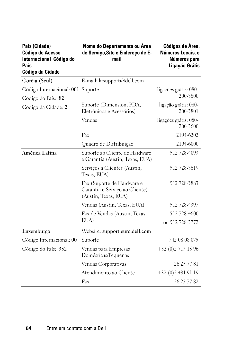 Dell 2400MP User Manual | Page 320 / 346