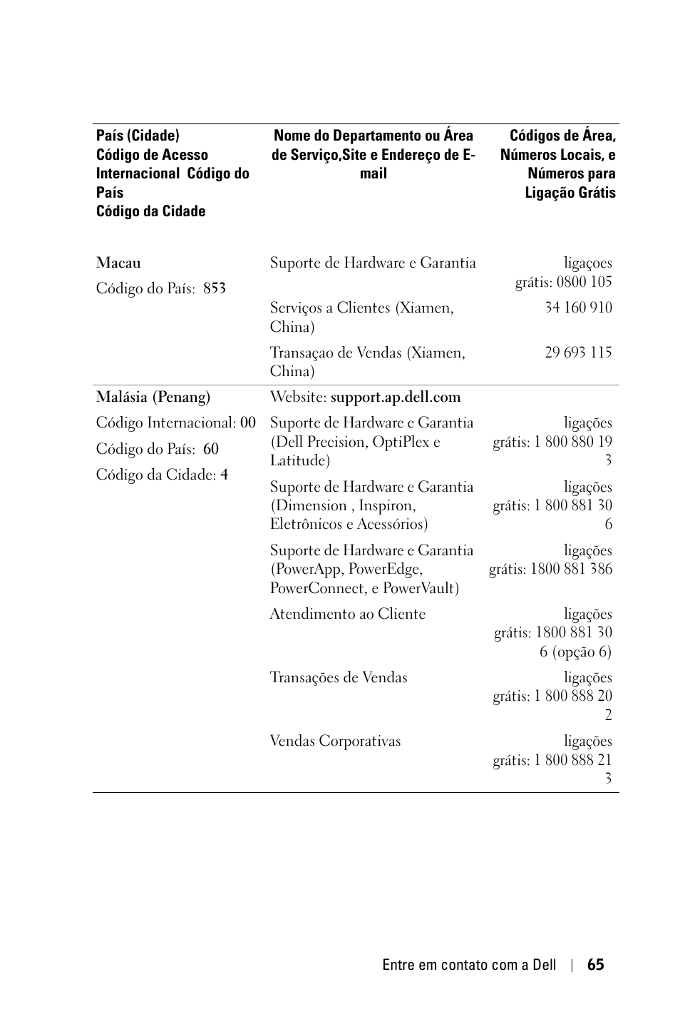 Dell 2400MP User Manual | Page 321 / 346