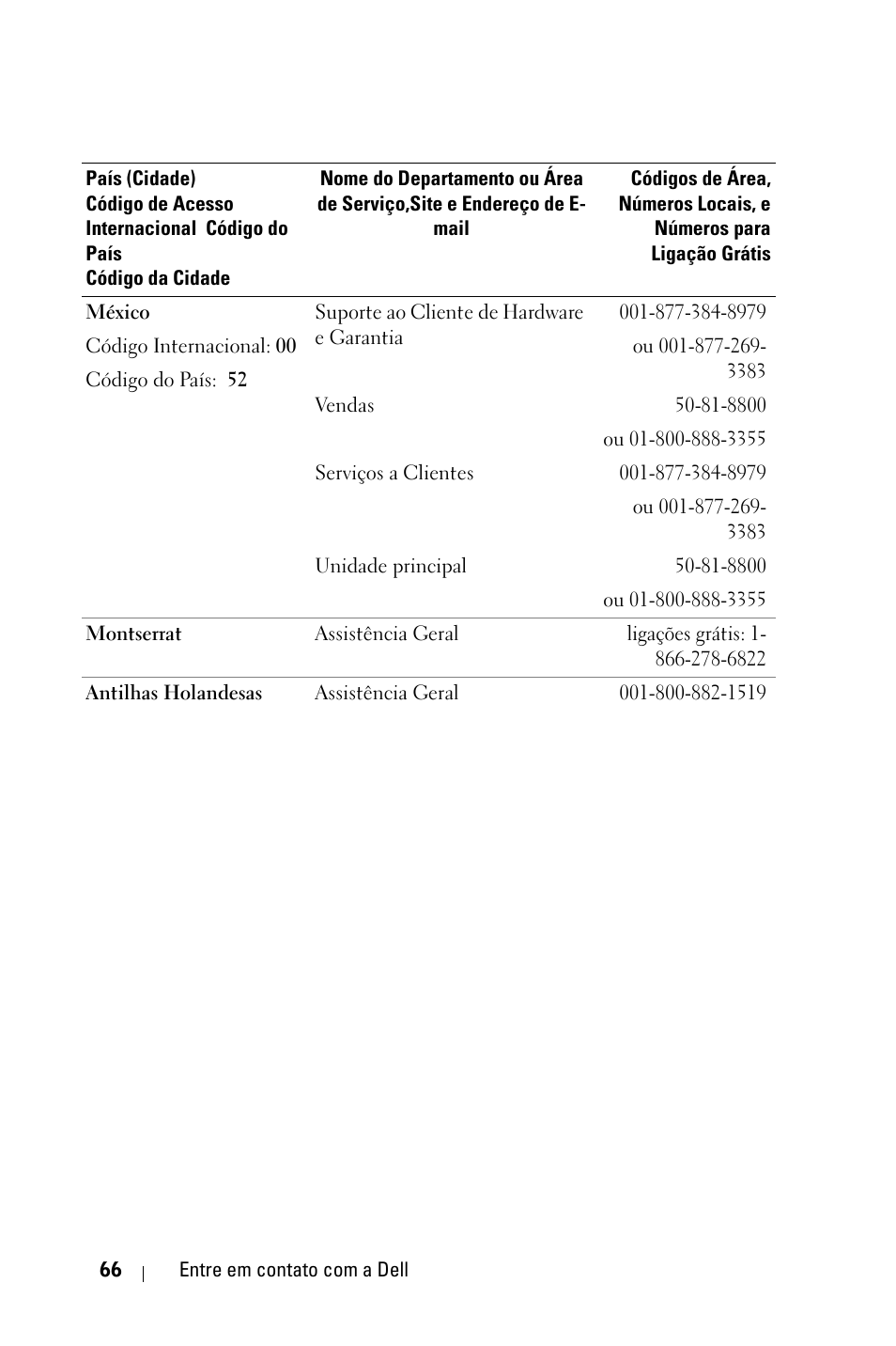 Dell 2400MP User Manual | Page 322 / 346