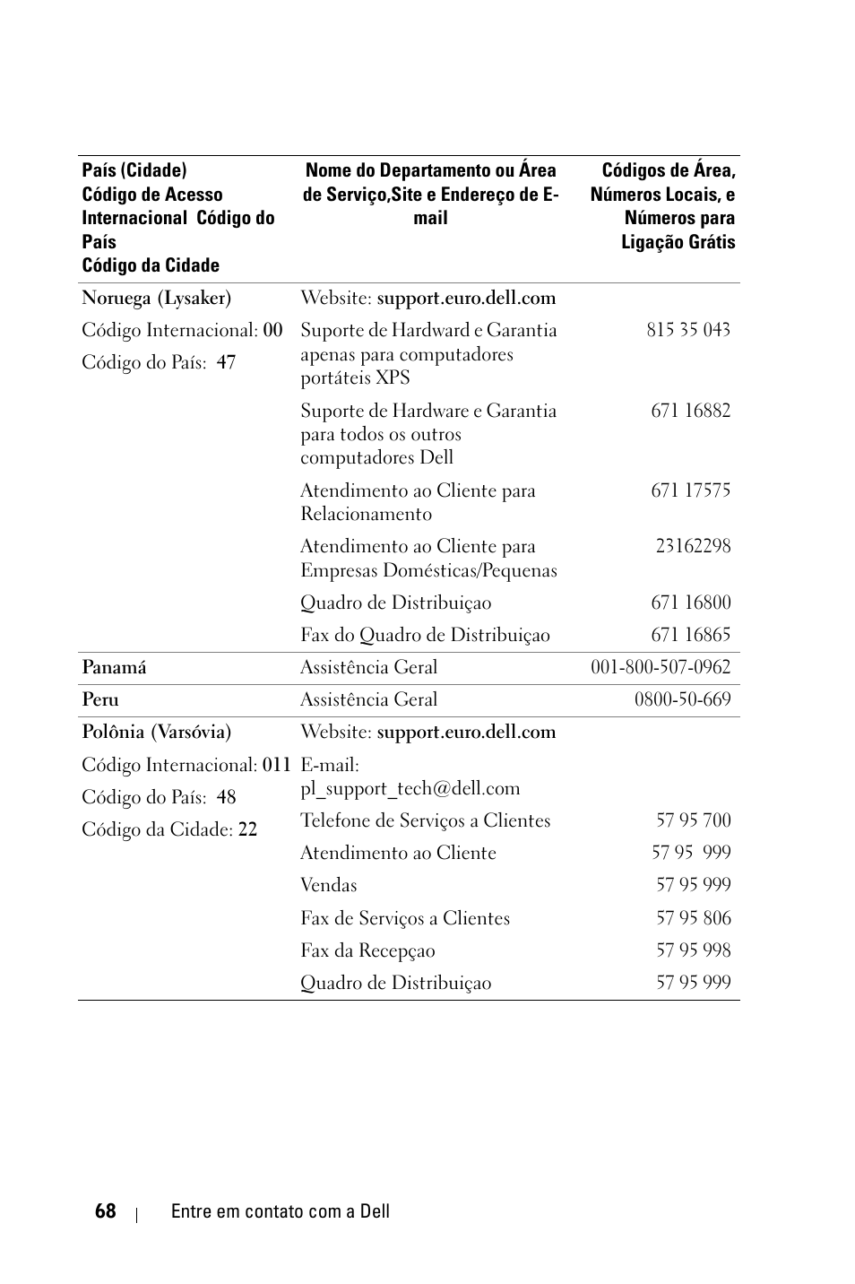 Dell 2400MP User Manual | Page 324 / 346