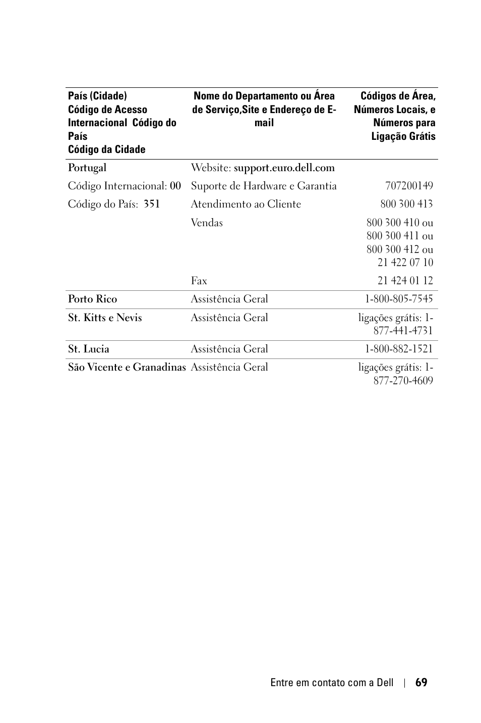 Dell 2400MP User Manual | Page 325 / 346