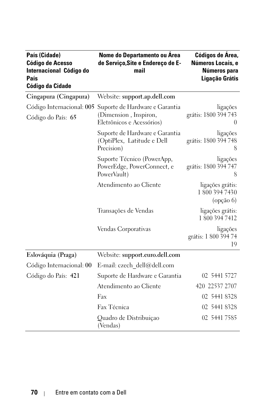 Dell 2400MP User Manual | Page 326 / 346