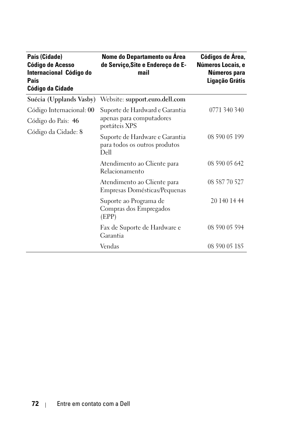 Dell 2400MP User Manual | Page 328 / 346