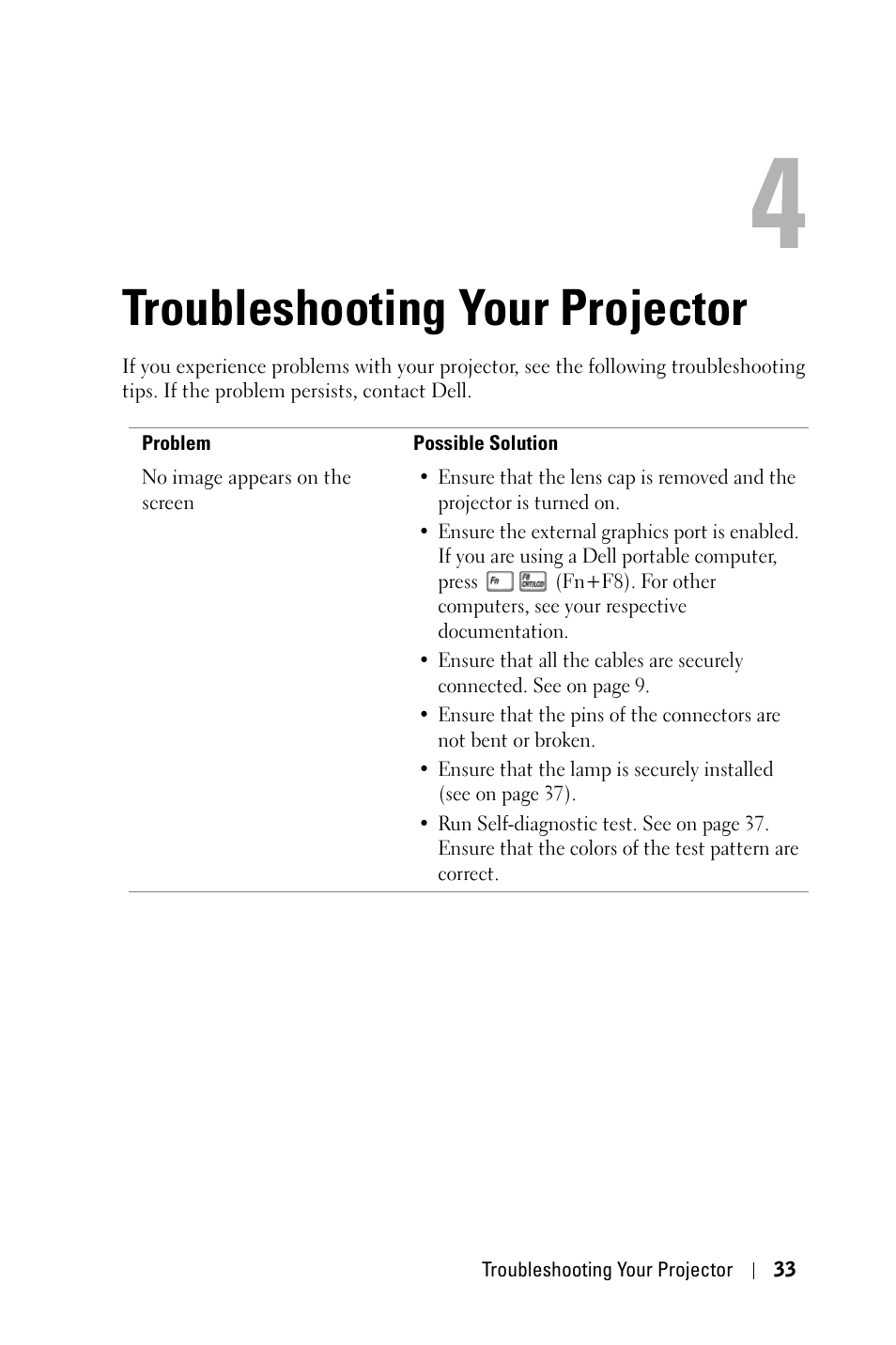 Troubleshooting your projector | Dell 2400MP User Manual | Page 33 / 346